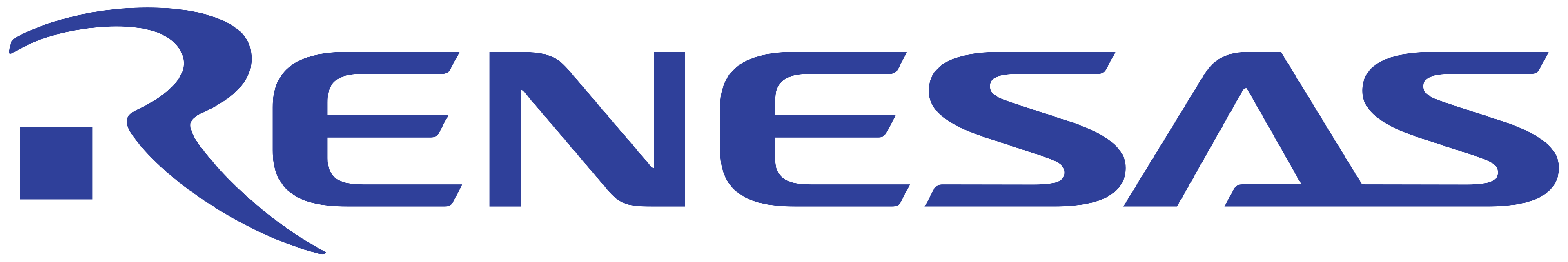 RENESAS (Renesas Electronics) logo
